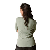 <tc>Thermal top</tc> <tc>The Green</tc>